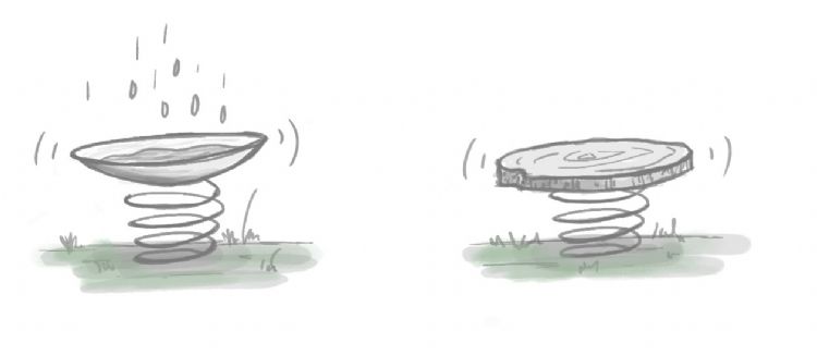 Wipveer 2.0 – wat schroef jij erop? Een waterschaal, boomschijf... Wipveer 2.0 – wat schroef jij erop? Een waterschaal, boomschijf...